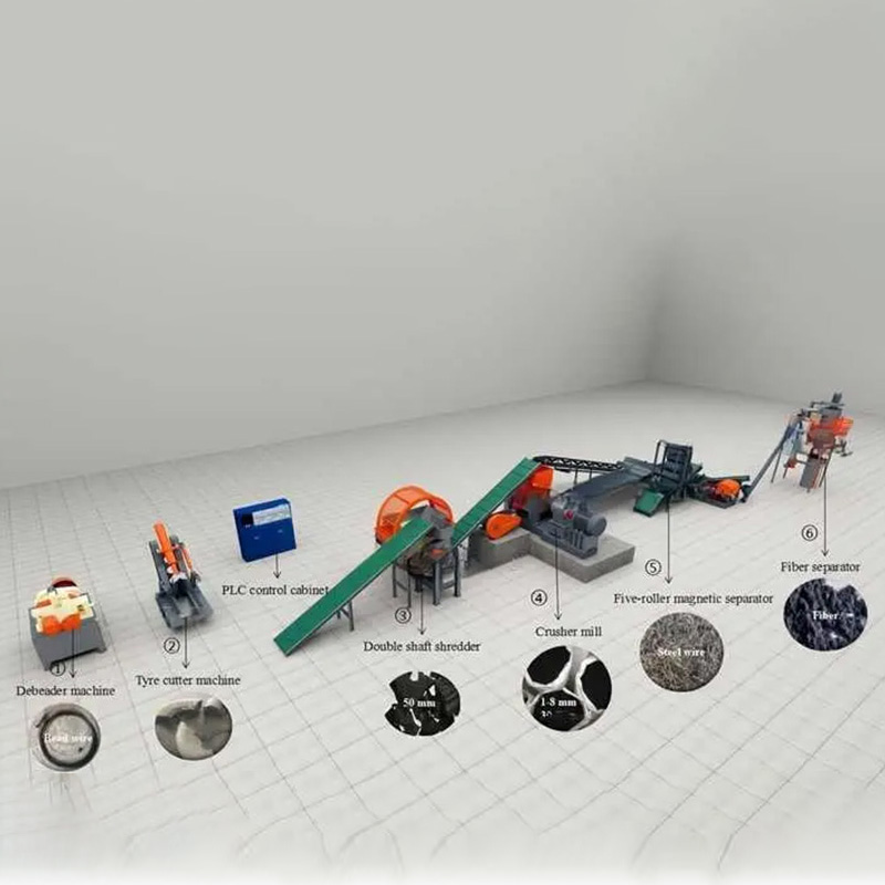 Nasayang na gulong recycling machine